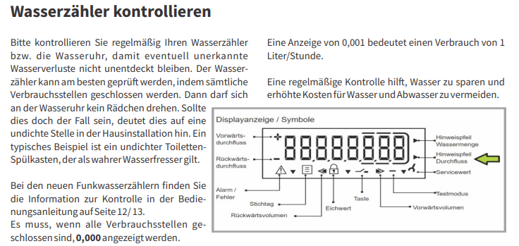 Grossansicht in neuem Fenster: Wasserzähler kontrollieren